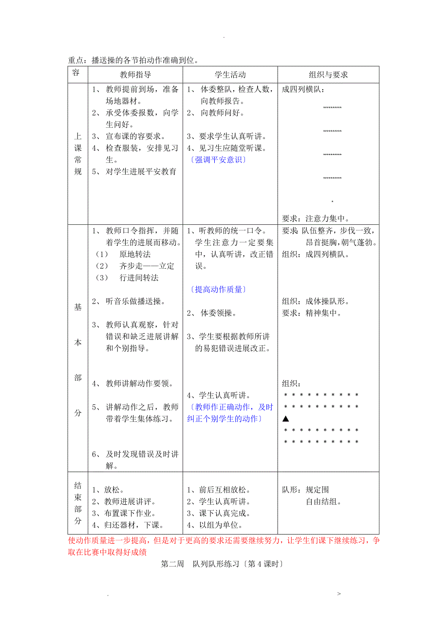 初中九年级体育课教案全集教案_第3页