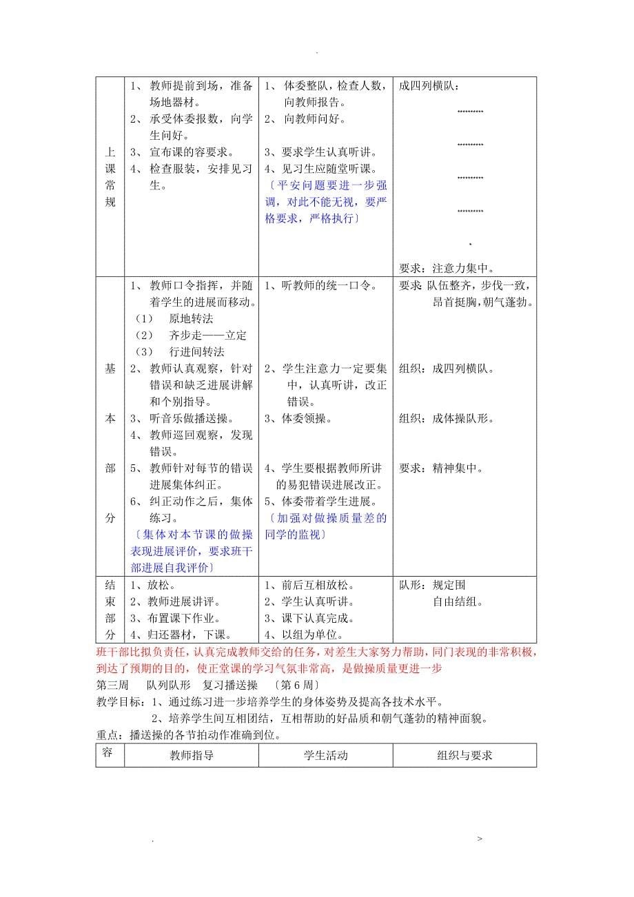 初中九年级体育课教案全集教案_第5页