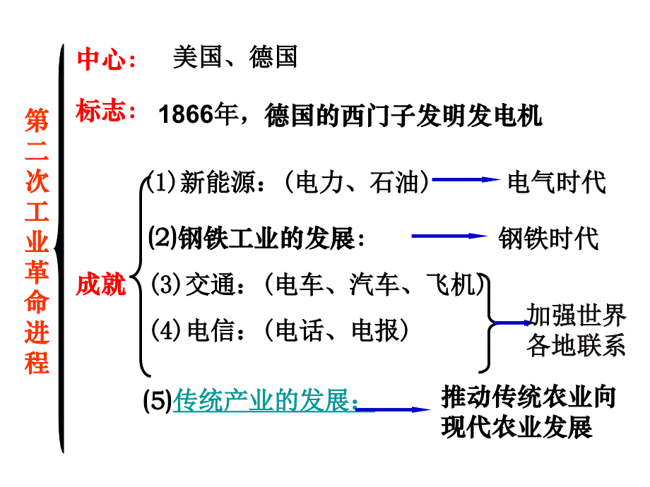 走向整体的世界王建娥_第4页