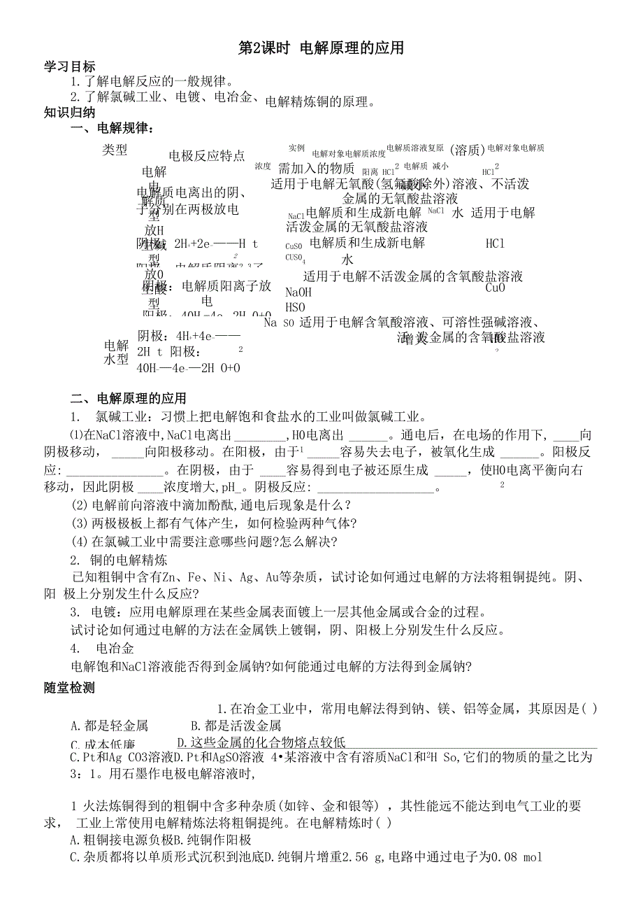 电解池知识点归纳_第4页