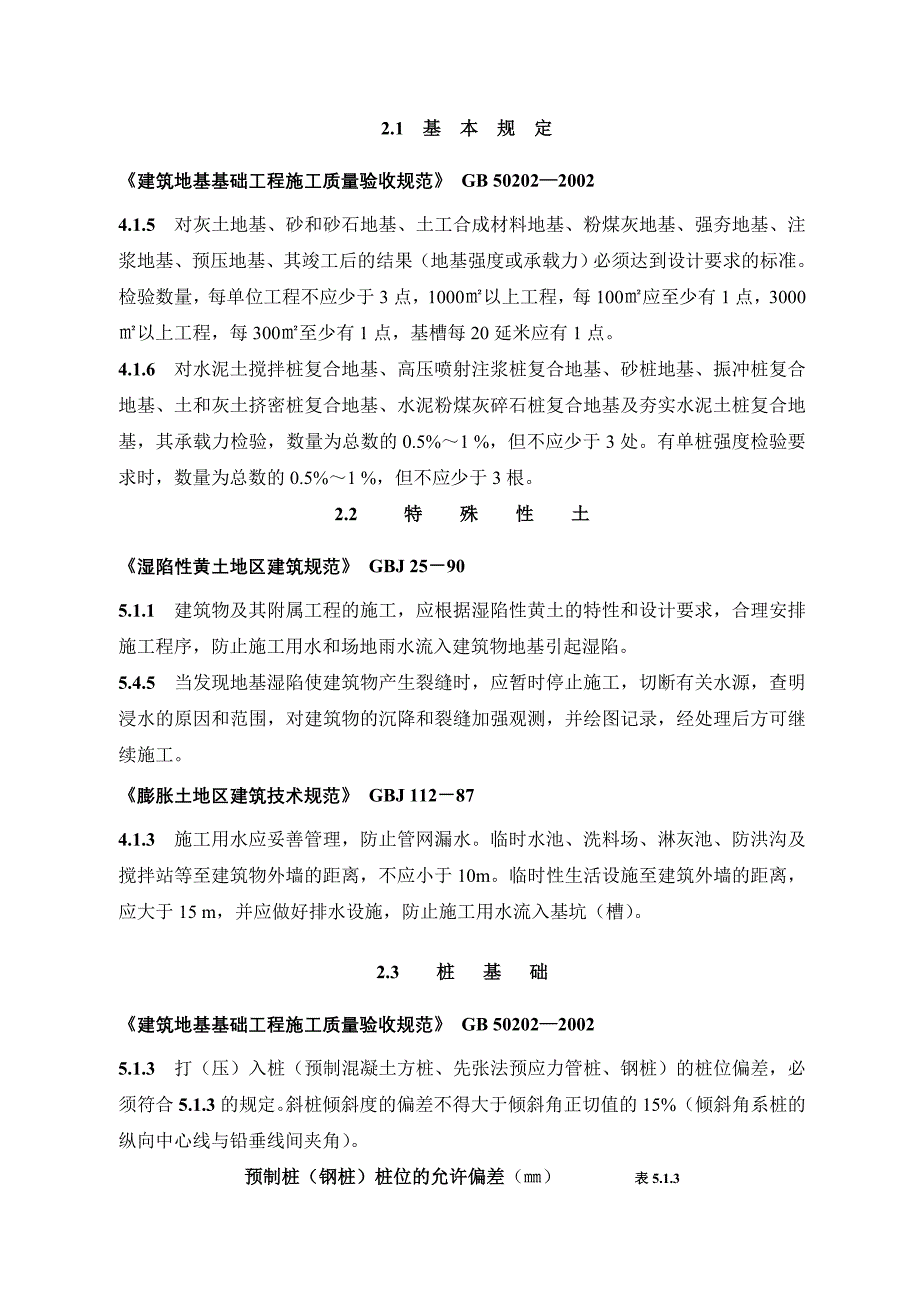 精品资料（2021-2022年收藏）建筑施工质量强制性条例规范_第2页