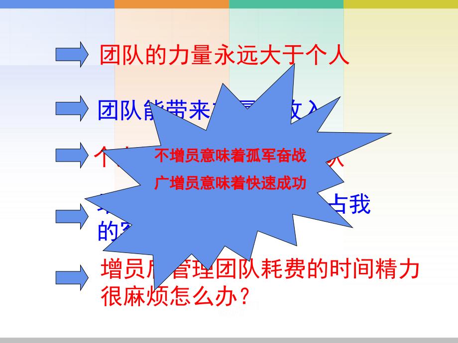 增员十大黄金法则22页_第4页