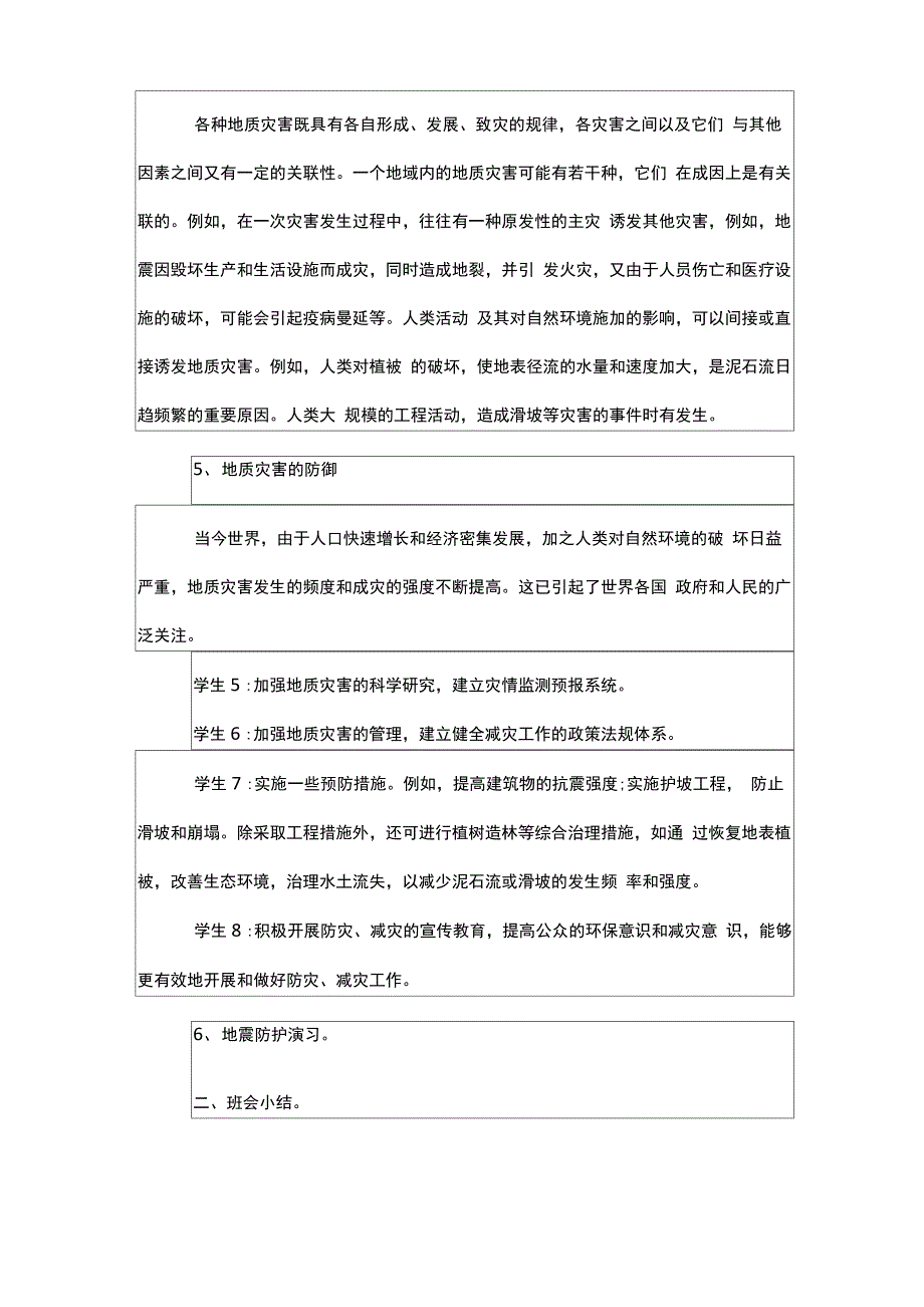 有关防震减灾活动主题班会记录_第3页