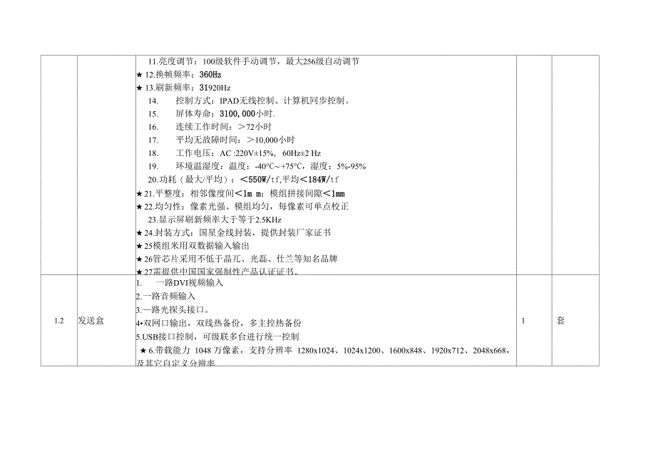 led显示屏控标参数_第2页