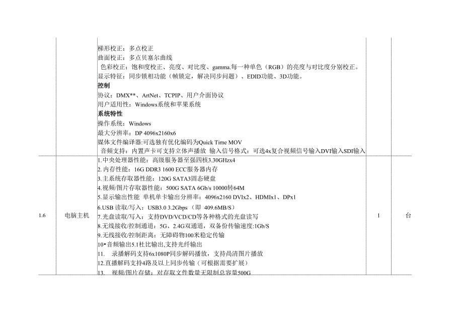 led显示屏控标参数_第5页