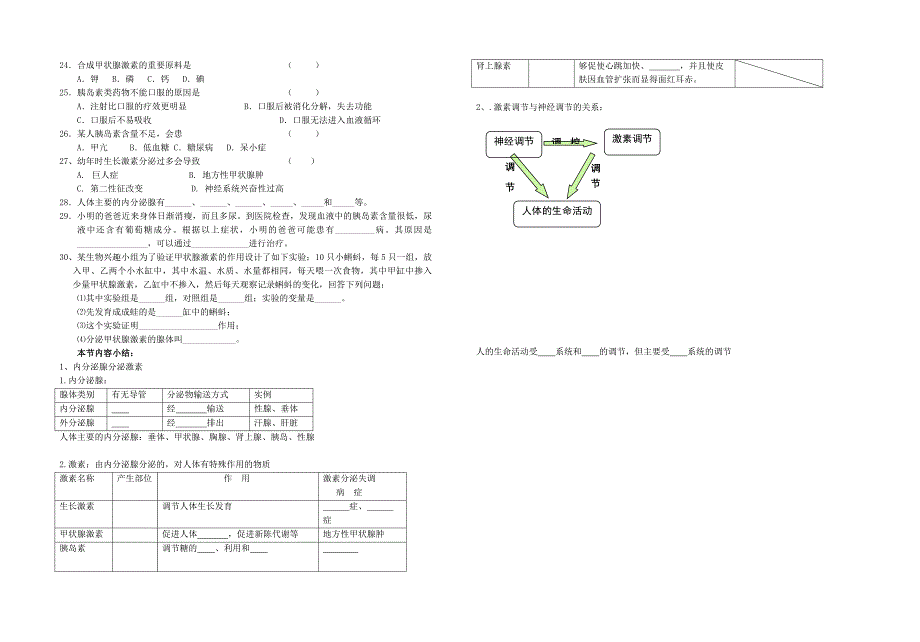 七年级生物下册激素调节学案无答案人教新课标版_第2页