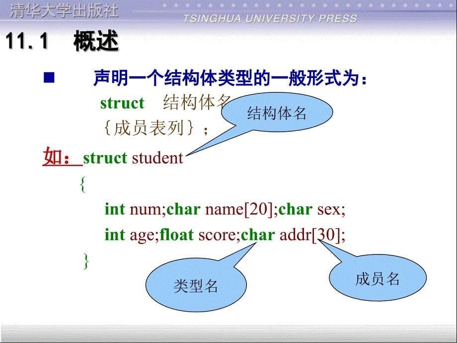 C语言程序设计清华大学课件第11章结构体_第5页