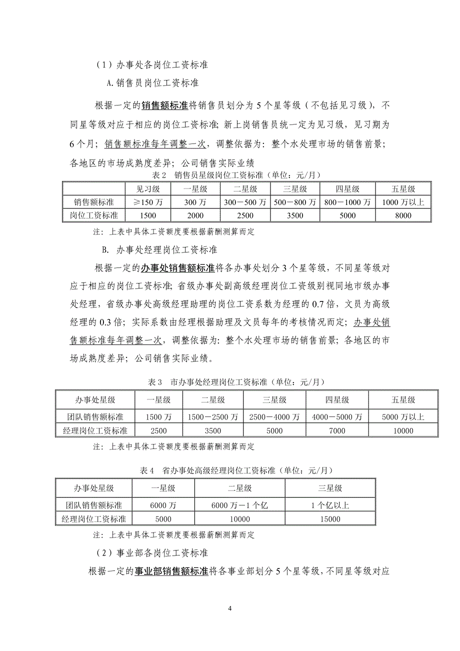 营销平台薪酬管理实施方案(修改）_第4页