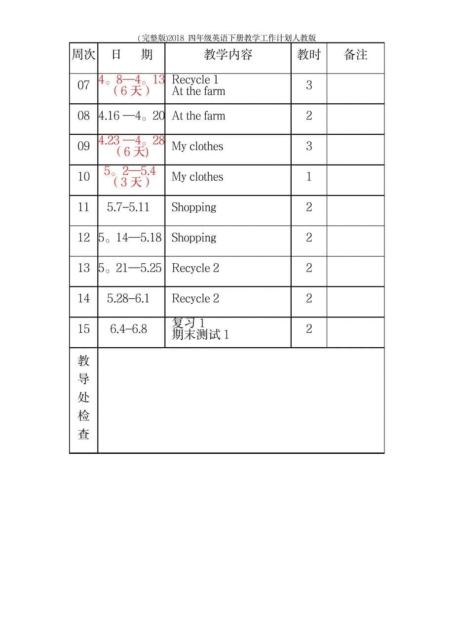 2023年四年级英语下册教学工作计划人教版_第5页