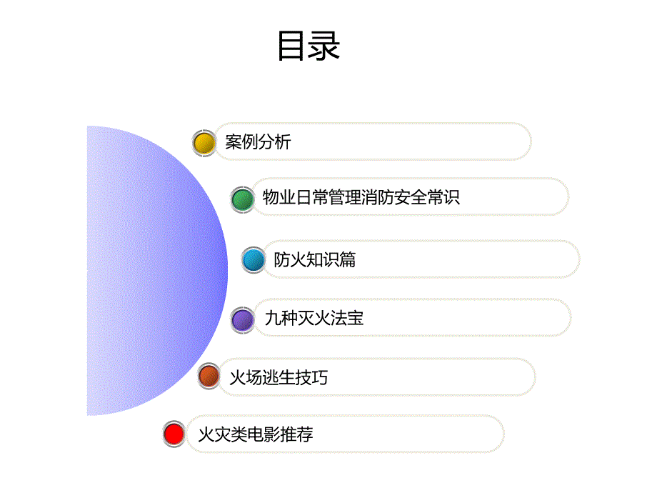 火灾案例及预防措施_第2页