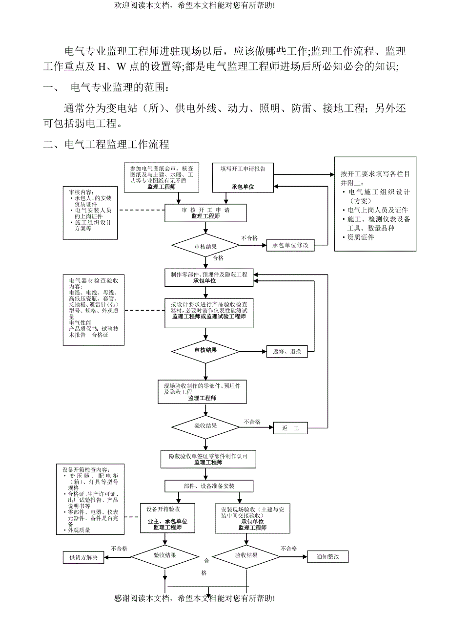 电气监理工作流程及质量安全管理准则_第2页