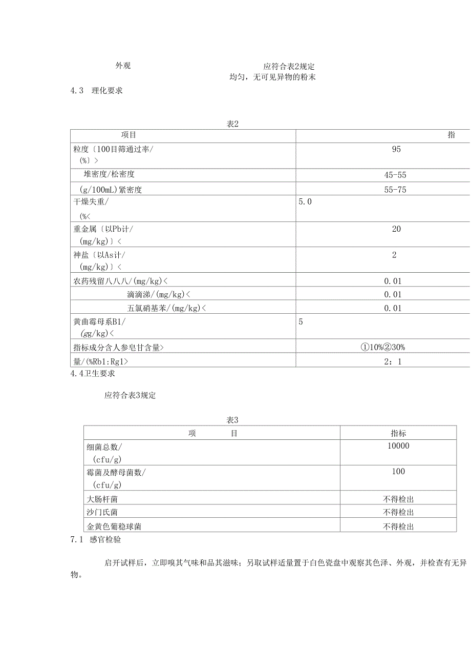 2019年人参提取物行业标准_第3页