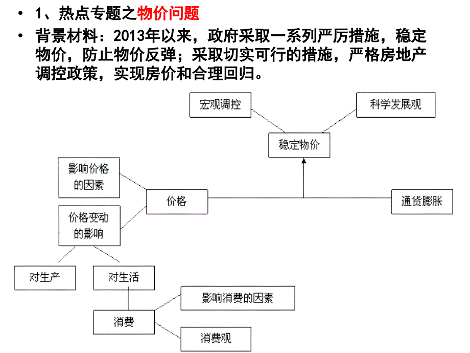 高三政治二轮复习经济生活_第4页