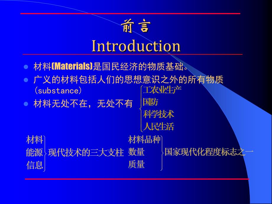 上海交大材料科学基础课件second_第2页