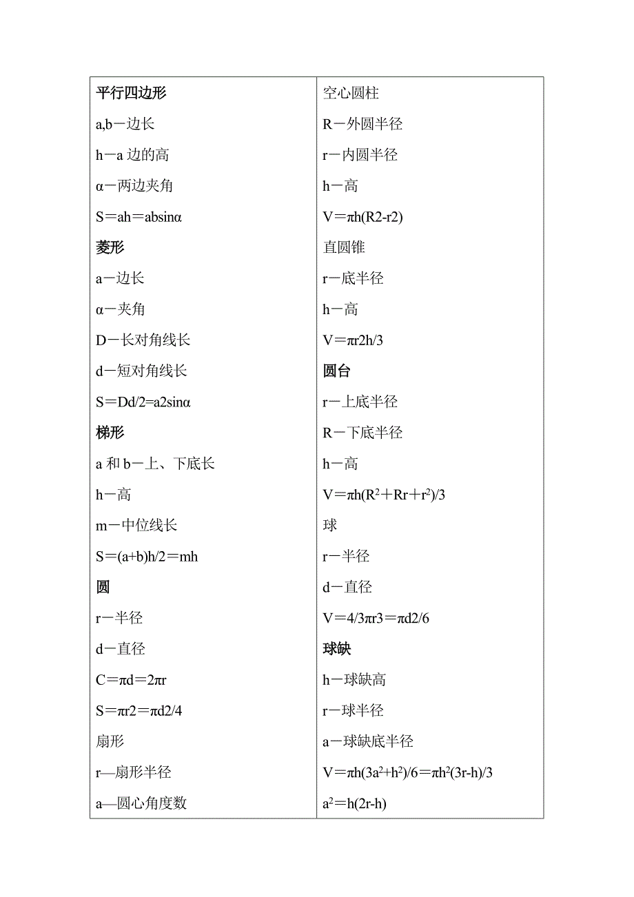 不知道的各项体积计算公式大全 (2).doc_第4页