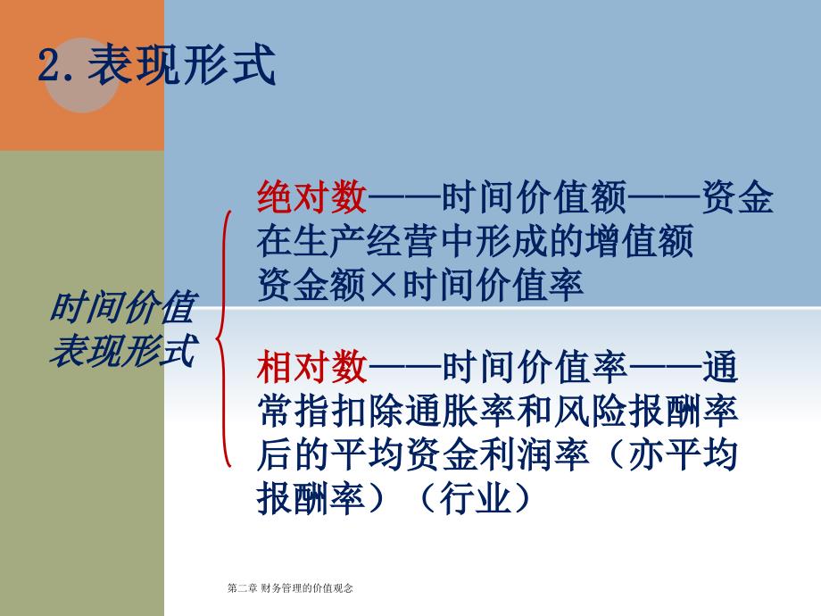 财务管理：第二章 财务管理的价值观念_第4页