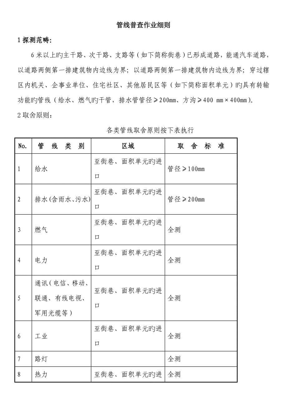 管线普查作业细则_第1页