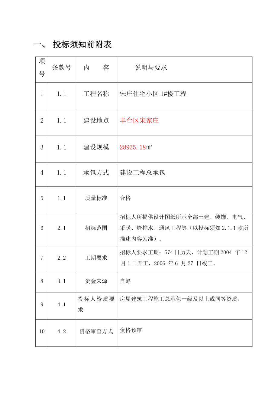 住宅楼招标文件-含合同文本.doc_第4页