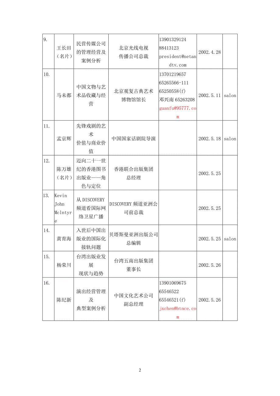 北京大学时代华纳文化产业经营管理人才工程.doc_第2页