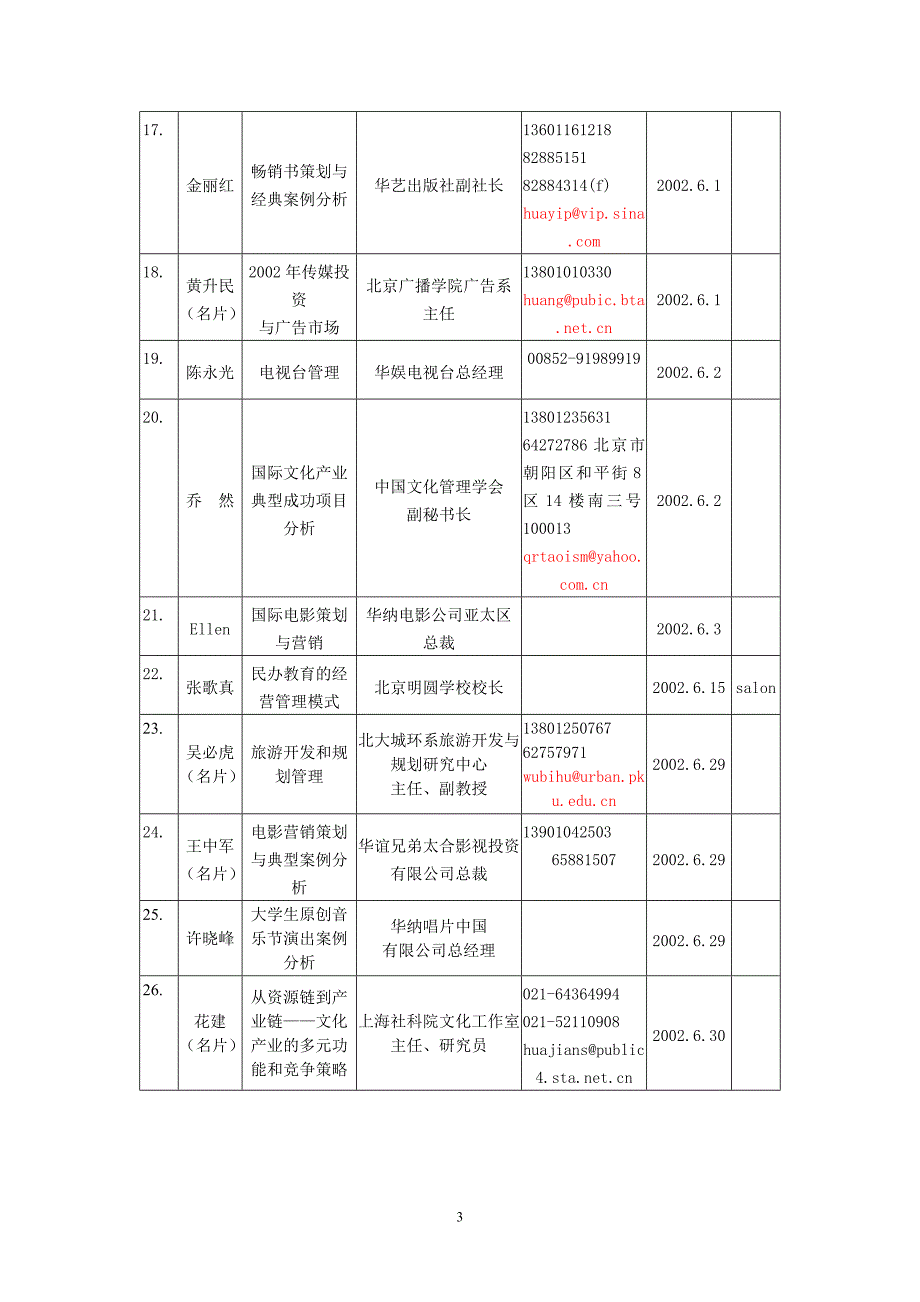 北京大学时代华纳文化产业经营管理人才工程.doc_第3页