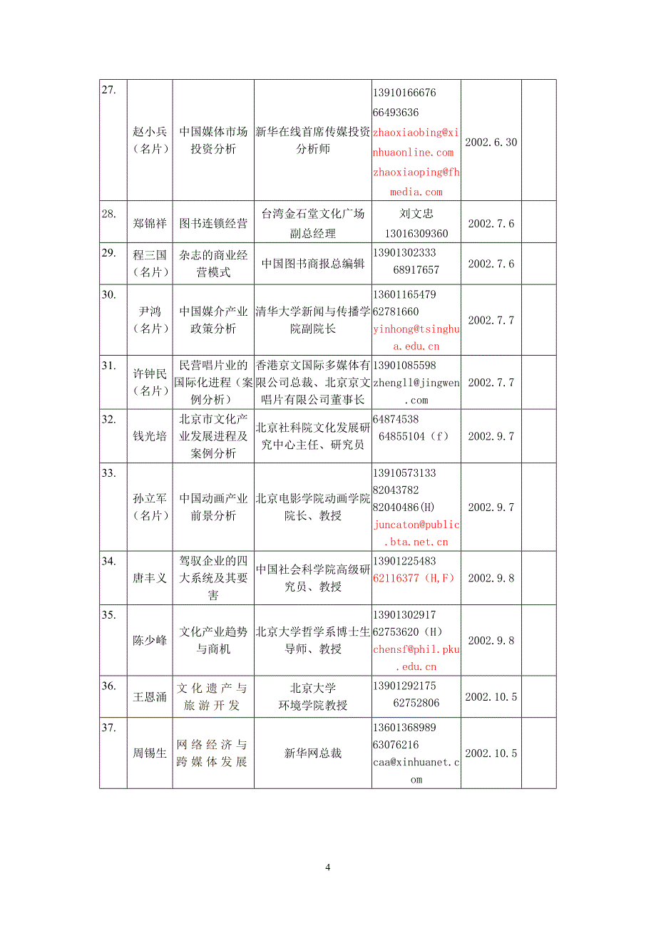 北京大学时代华纳文化产业经营管理人才工程.doc_第4页