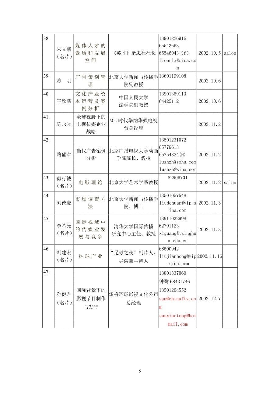 北京大学时代华纳文化产业经营管理人才工程.doc_第5页