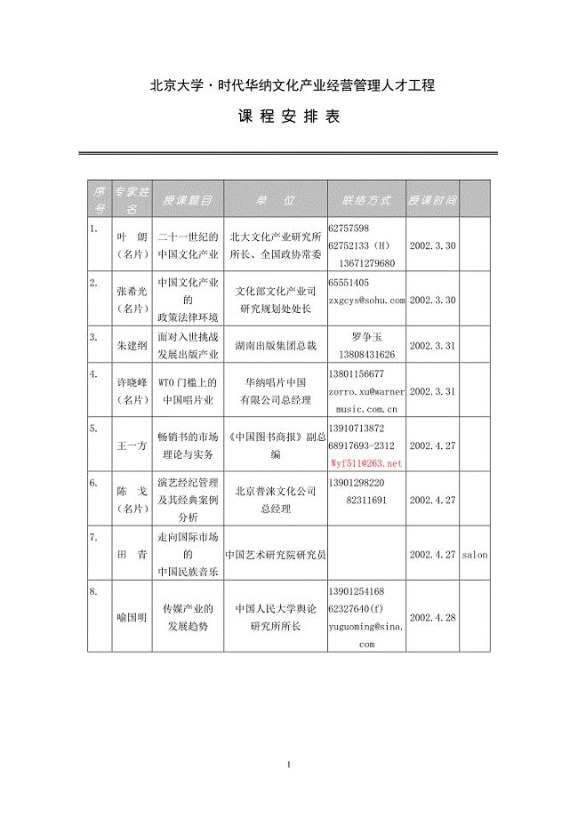 北京大学时代华纳文化产业经营管理人才工程.doc