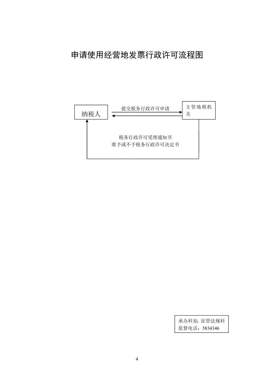 永定县地方税务局文件_第4页