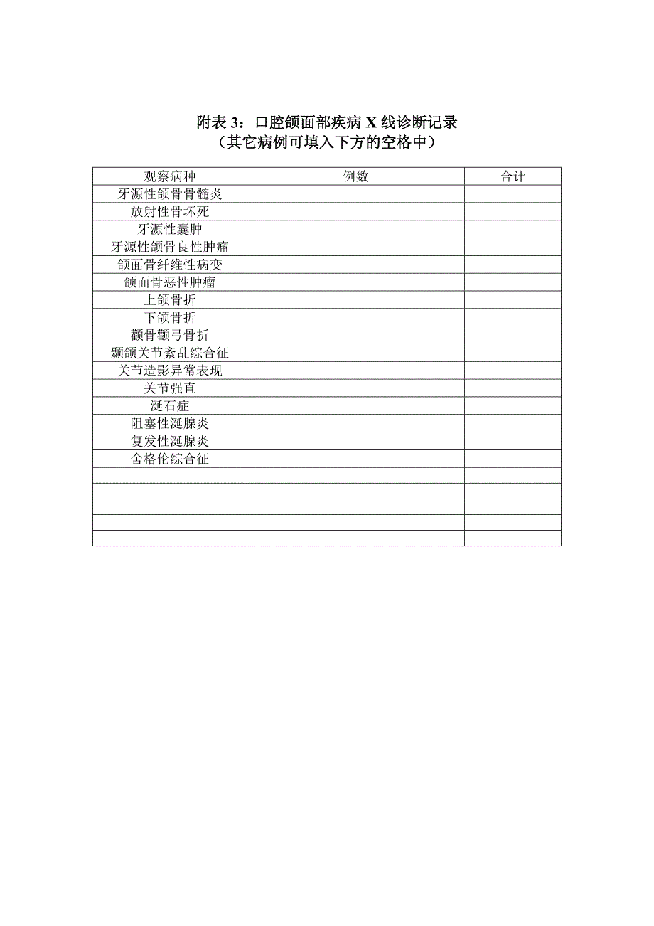 口腔颌面影像诊断学临床实习手册_第4页