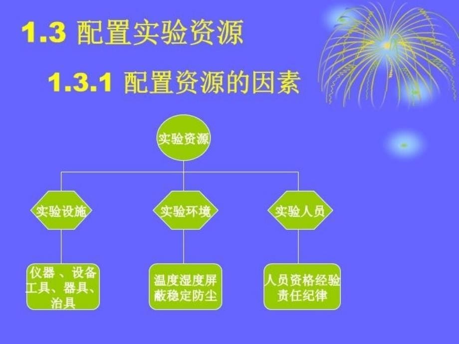 最新品管部主管跟我学第七章原版PPT课件_第5页