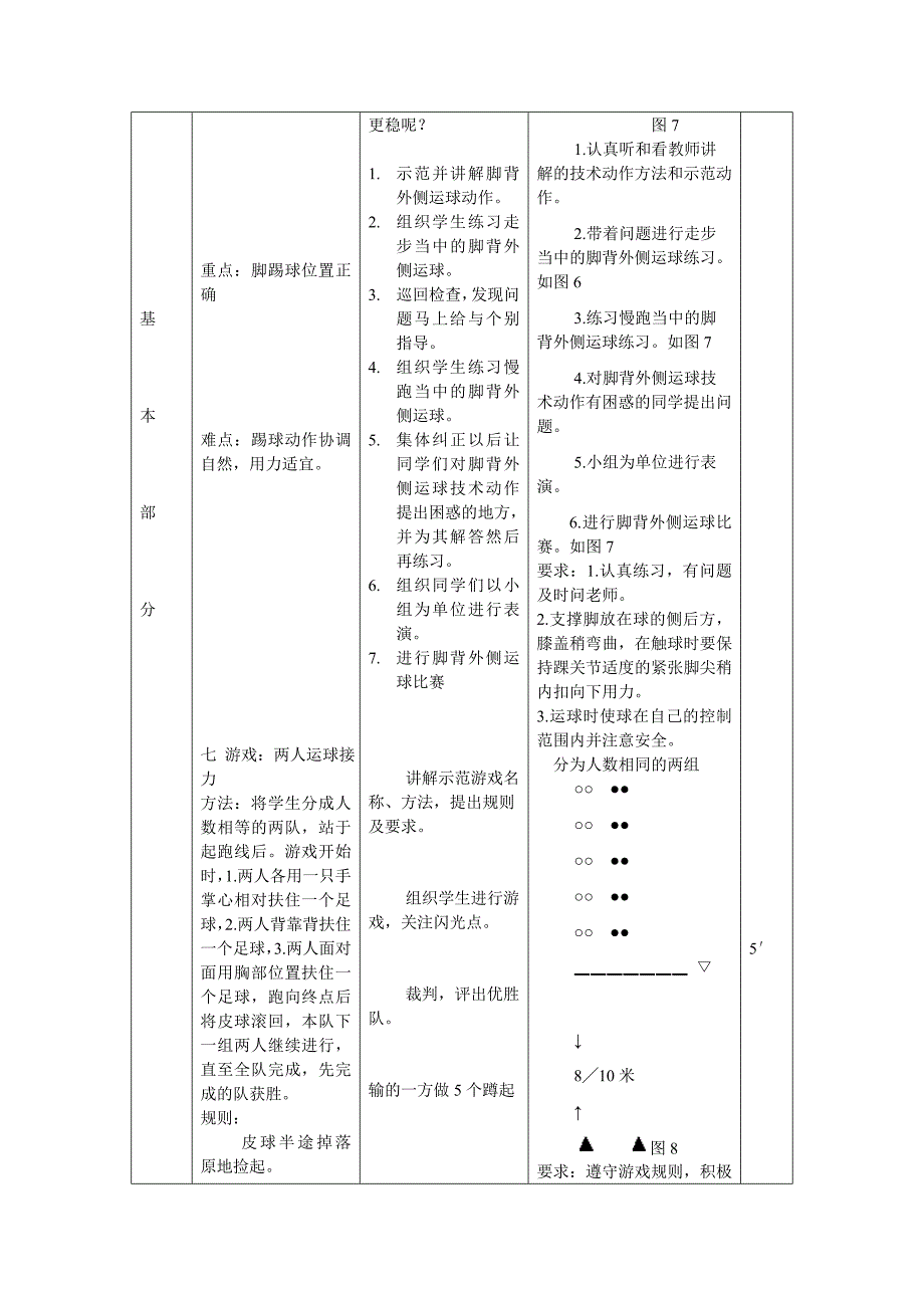 足球脚背外侧运球[1]_第3页