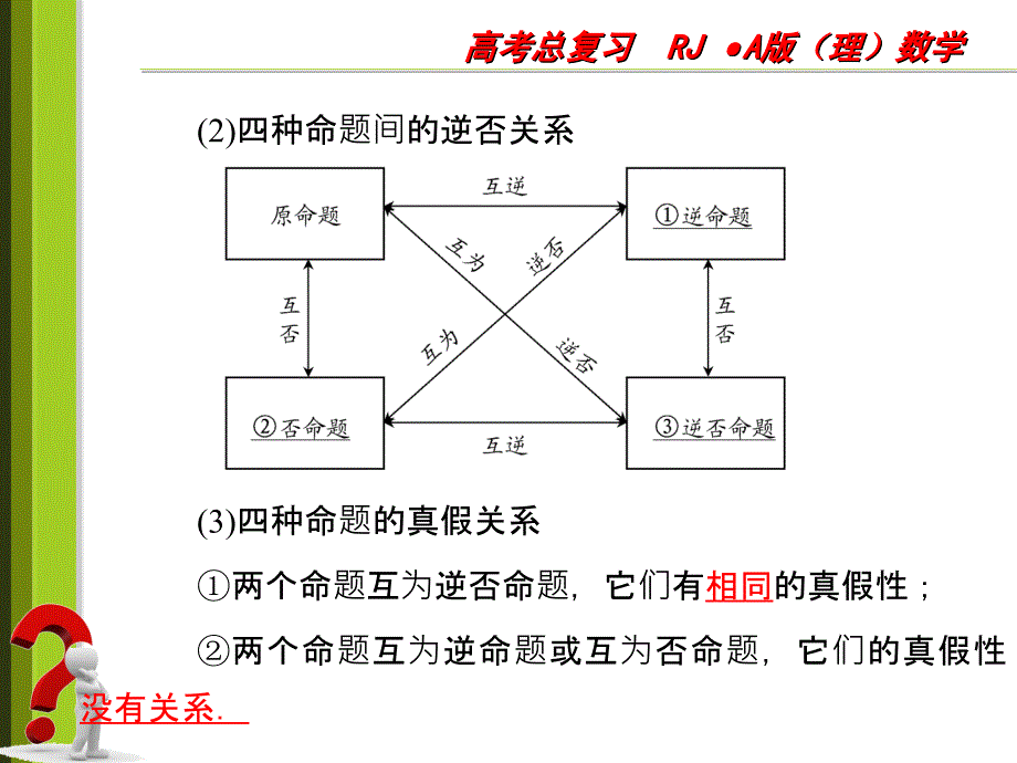 习题1—1 (2)_第3页