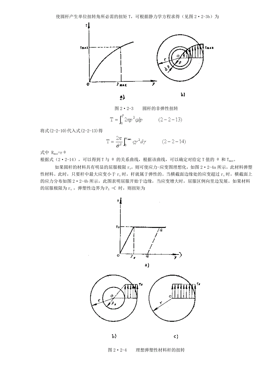 杆的扭转定理和公式_第3页