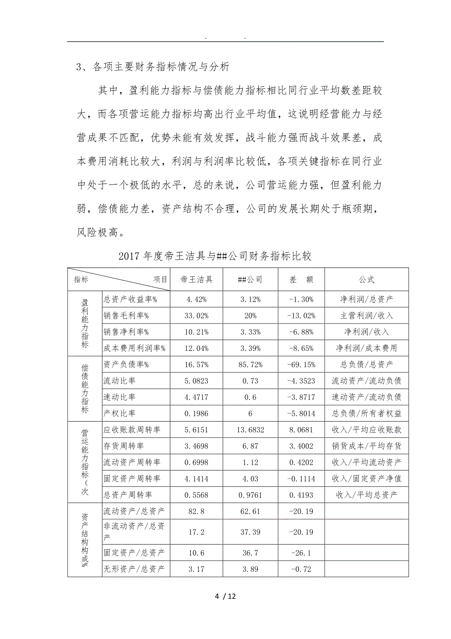 内部审计报告_第4页