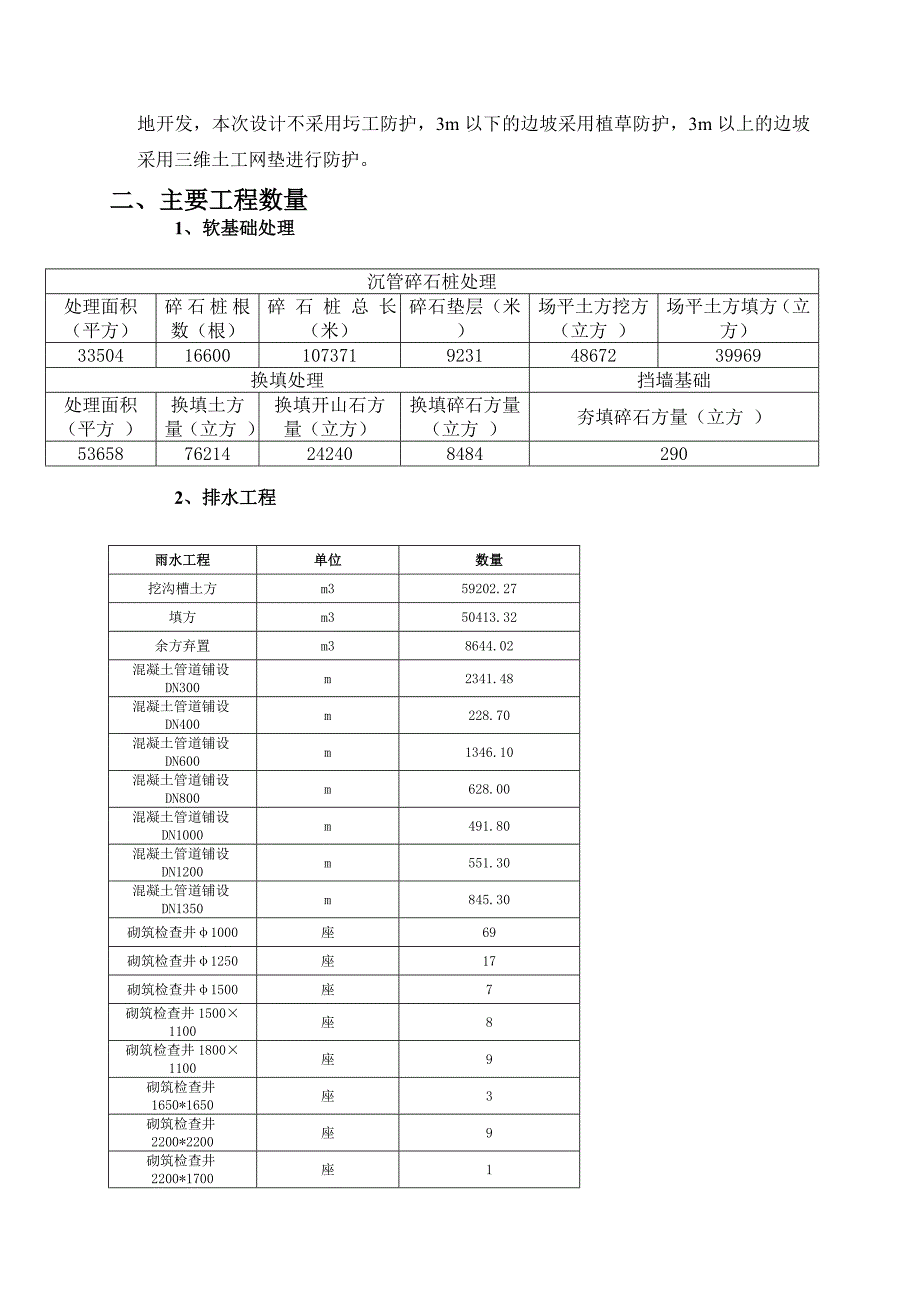 路基、排水施工方案.docx_第3页