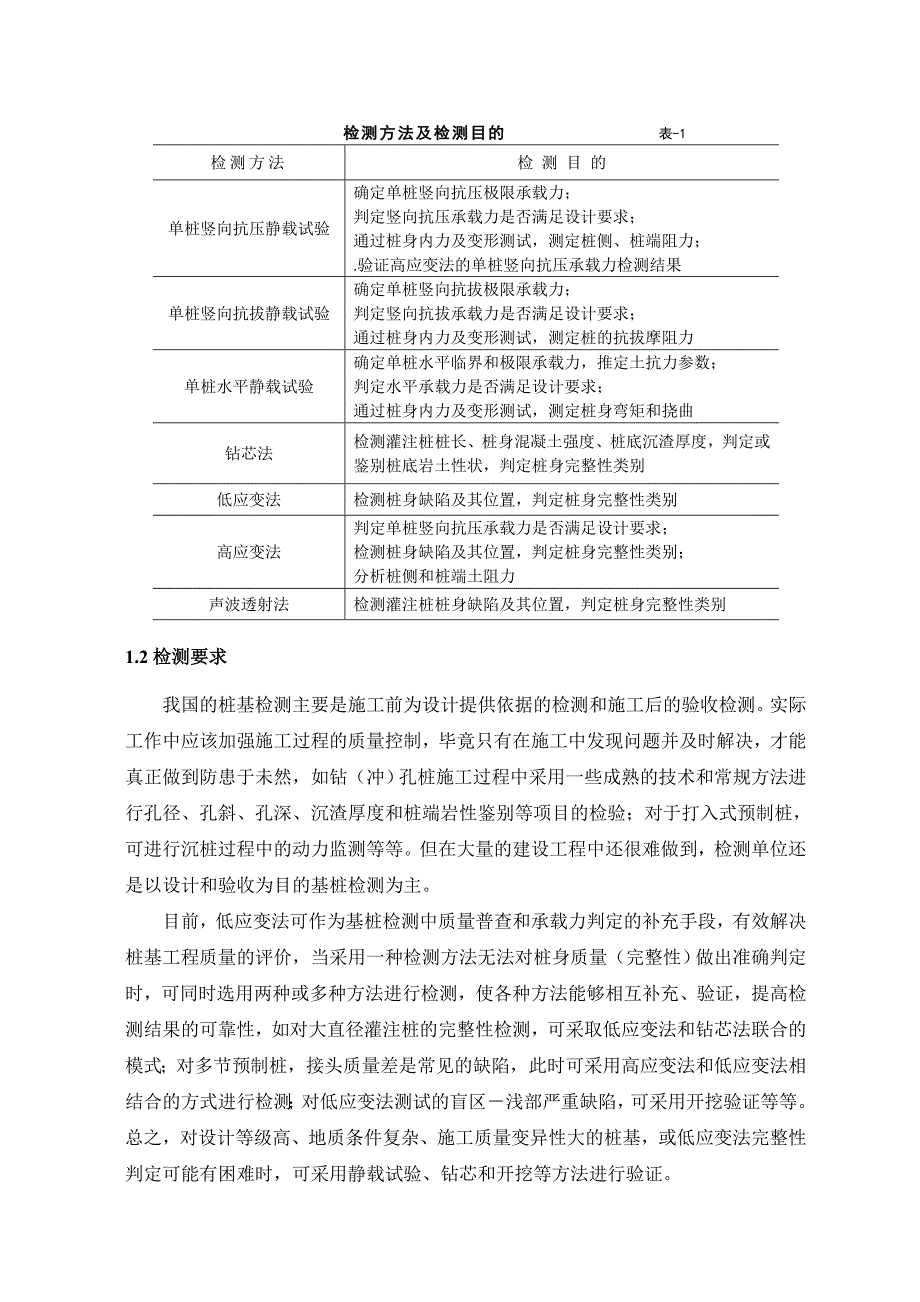 基桩检测实用技术1.doc_第5页