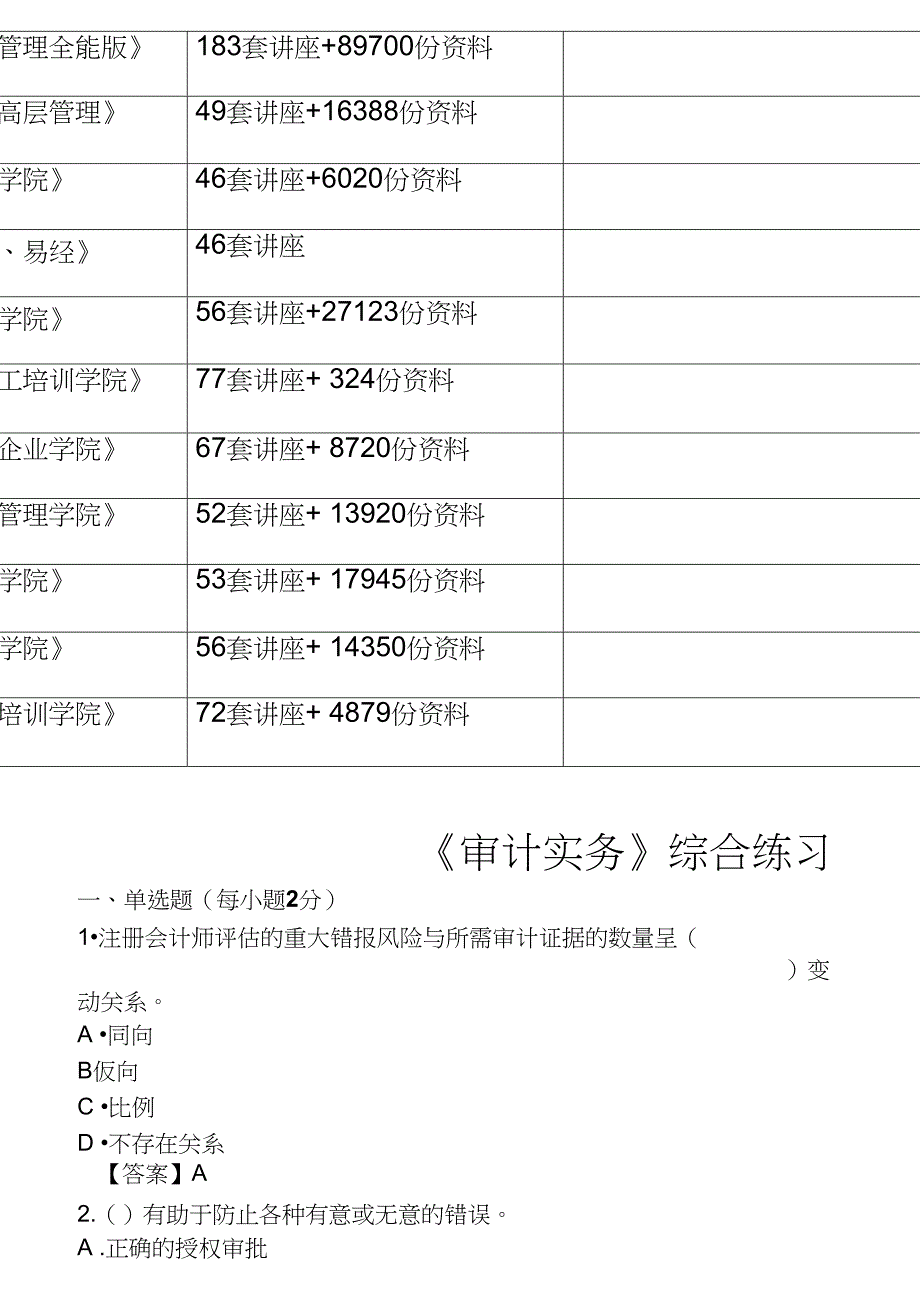 审计实务综合练习题_第2页