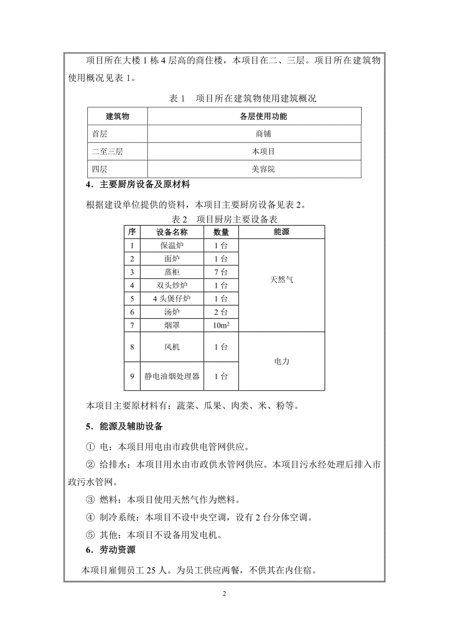 广州市海珠区汤快送中式快餐店建设项目环境影响报告表_第2页