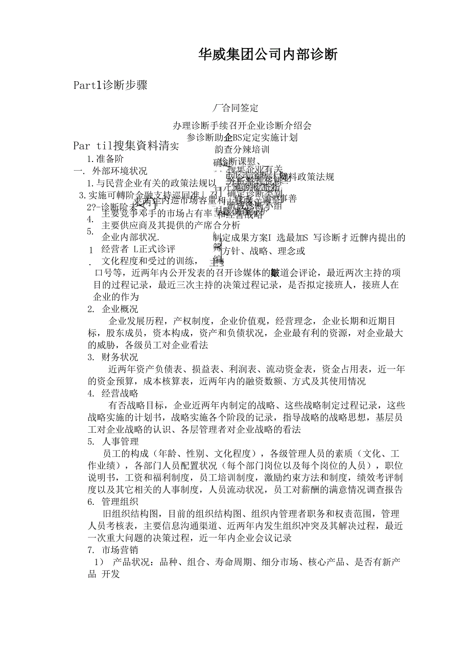 咨询访谈提纲完整版_第2页