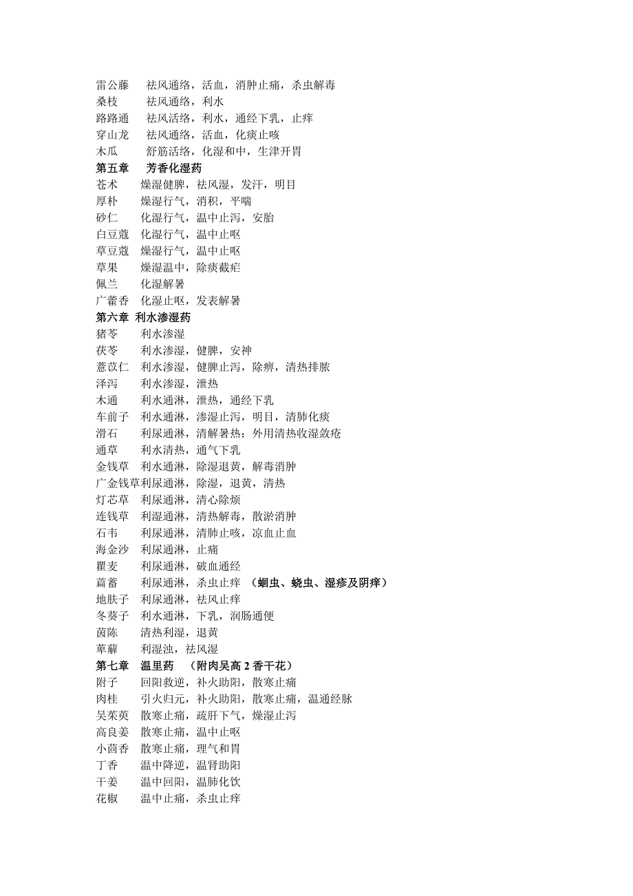 中药二所有药功效2-1_第4页