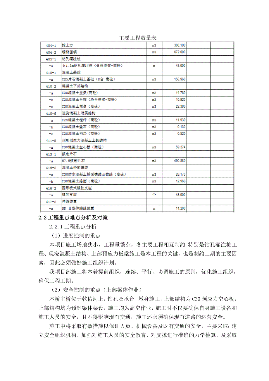 柞水县乾佑街道办车家河村马道子桥工程01_第2页