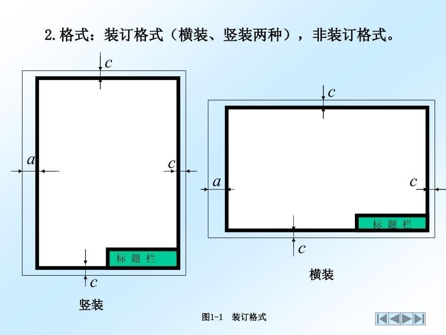 第一章制图基本知识_第5页