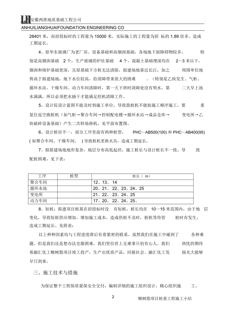 融汇工地施工总结_第2页