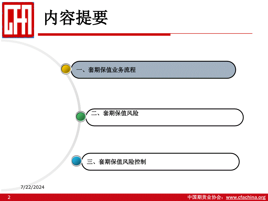 中国期货业协会特聘讲师_第2页