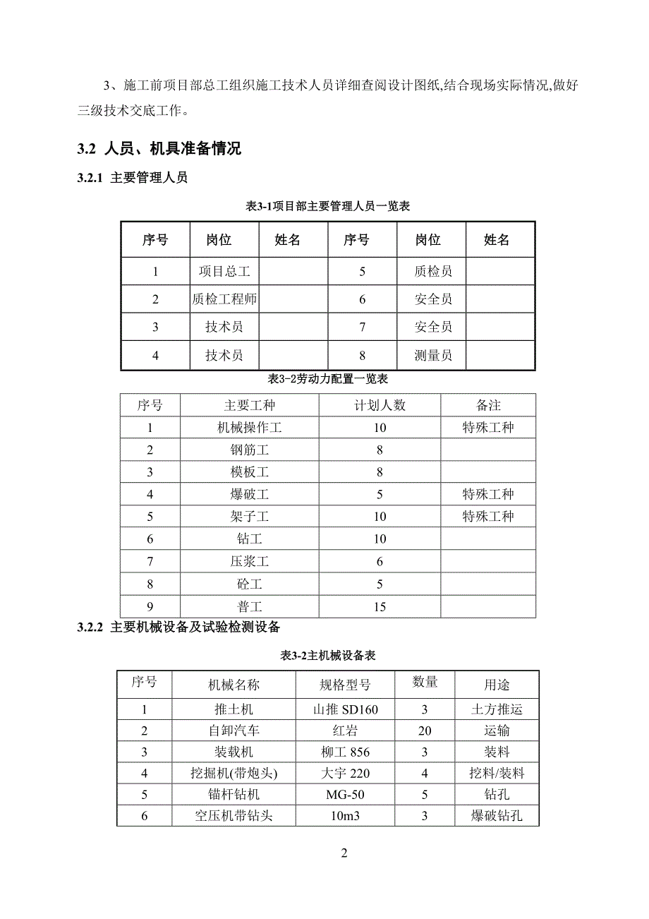 公路工程高边坡防护首件施工方案范本_第4页