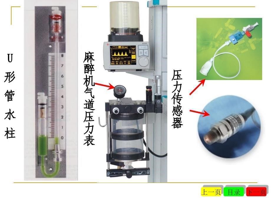 医学专题：呼吸功能监测仪器_第5页