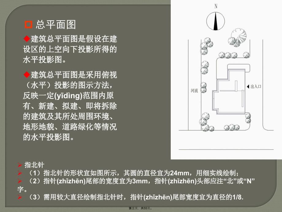 室内手绘制图规范说课材料_第3页