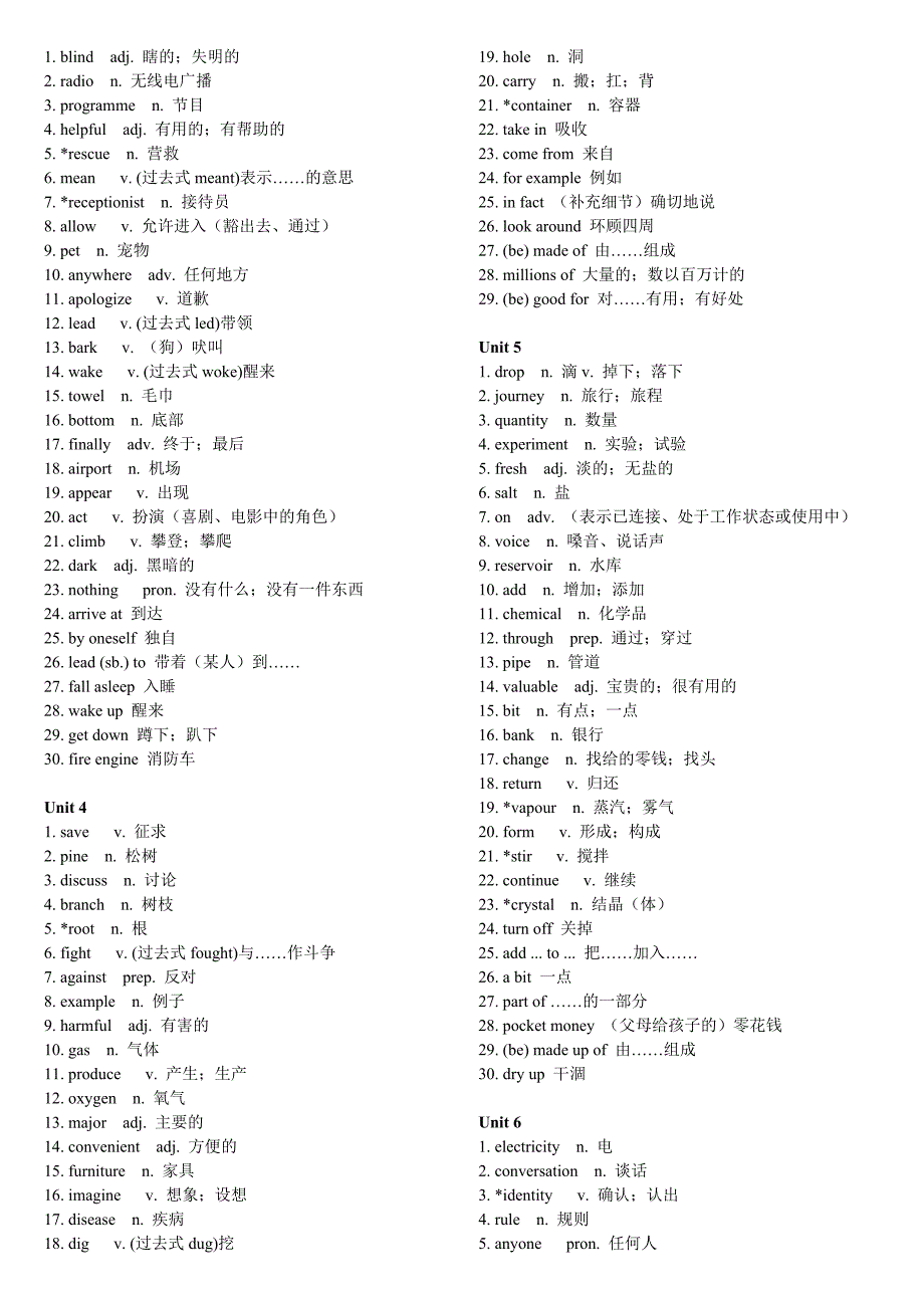 深圳初中英语单词总表（上海牛津版）_第4页