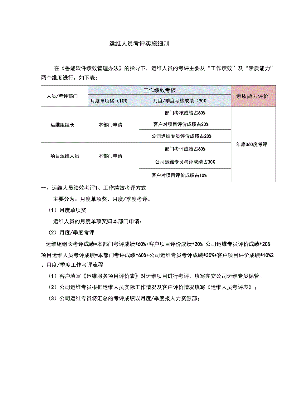 运维人员考评实施细则_第1页