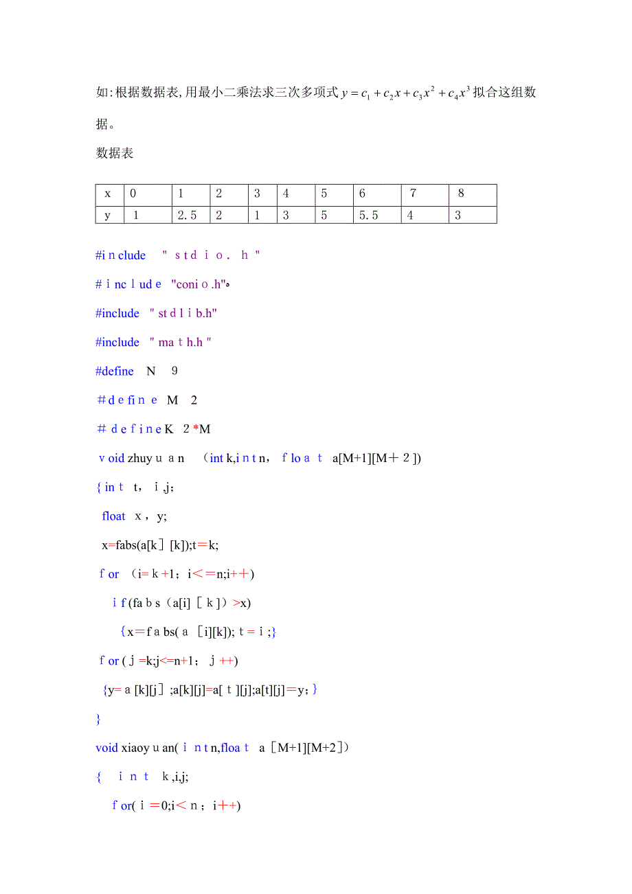 最小二乘曲线拟合程序_第1页